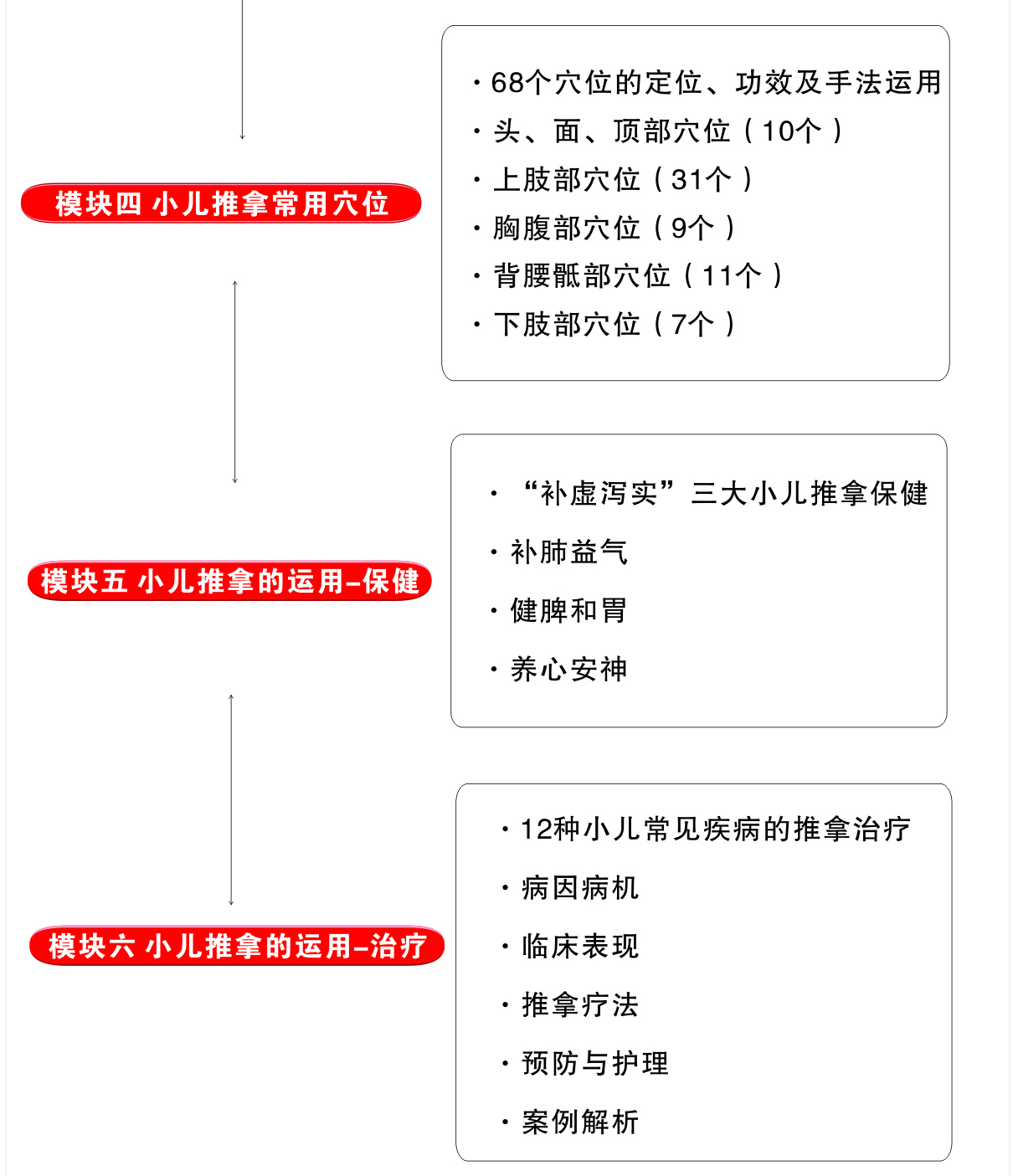 小儿推拿_04.jpg