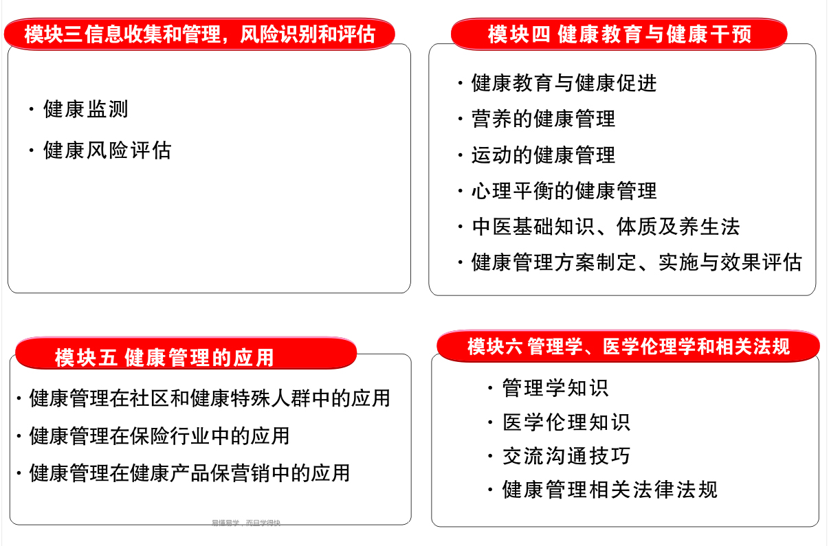 p源力教健康管理师02_03.jpg